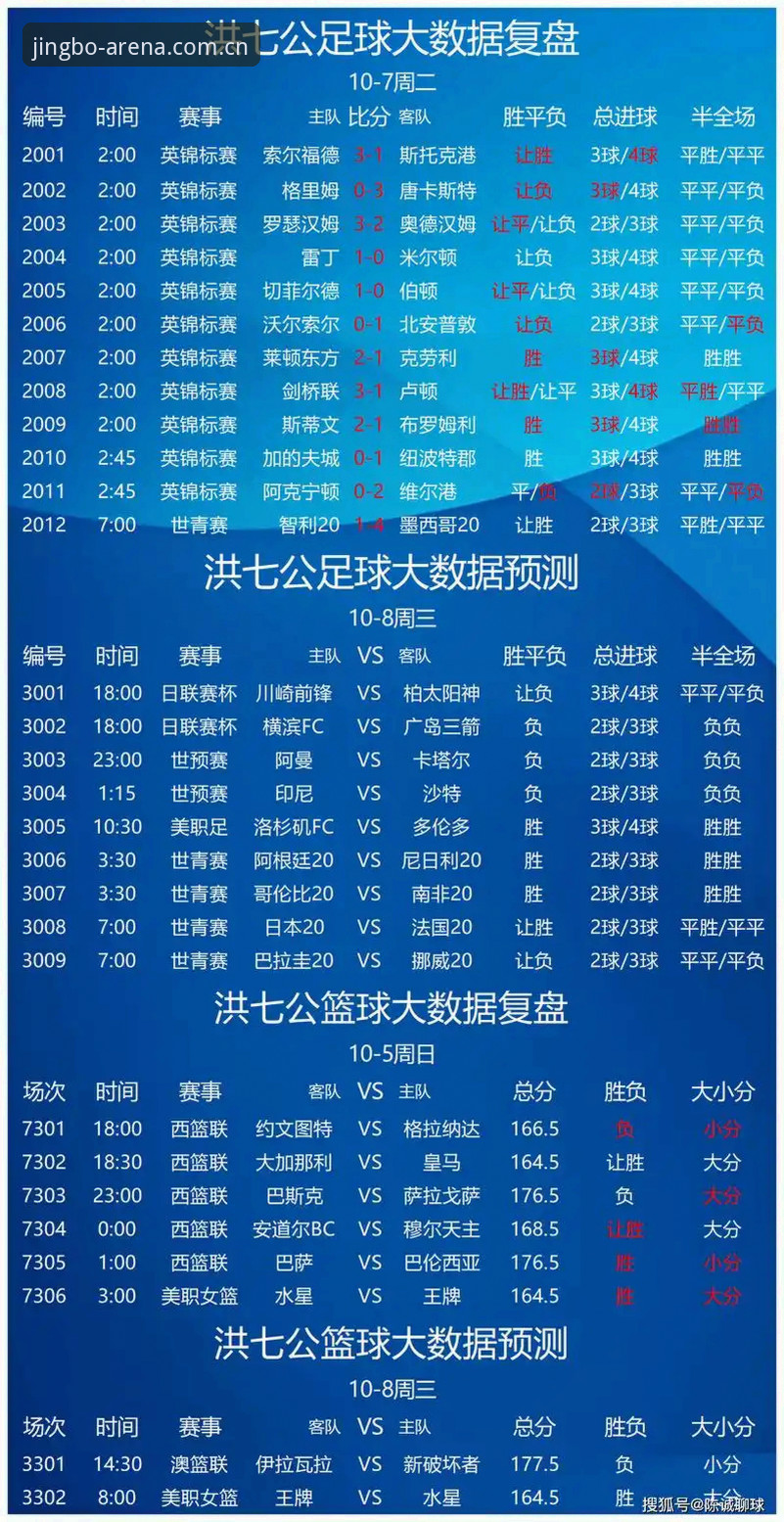 竞博体育平台可信度对比评测：老用户的真实体验与深度分析
