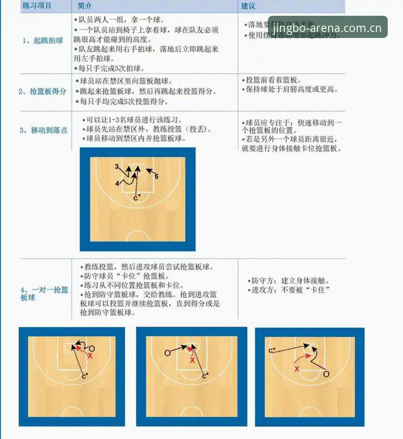 竞博体育平台入门操作教程：从安装到高赔率赛事参与的完整指南